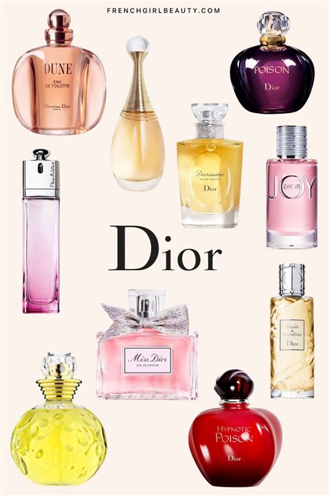 dior perfume fragrantica|best christian dior fragrance.